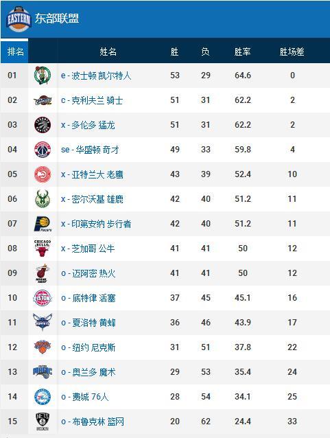 在亚足联中